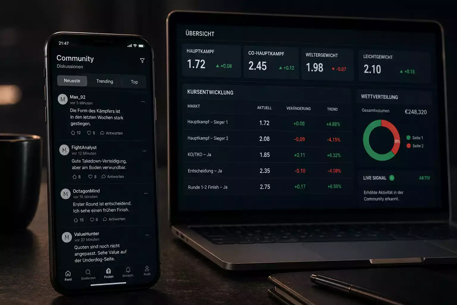 Smartphone mit Social-Media-Feeds neben einem Laptop mit Wettquoten als Symbol für Community-Signale